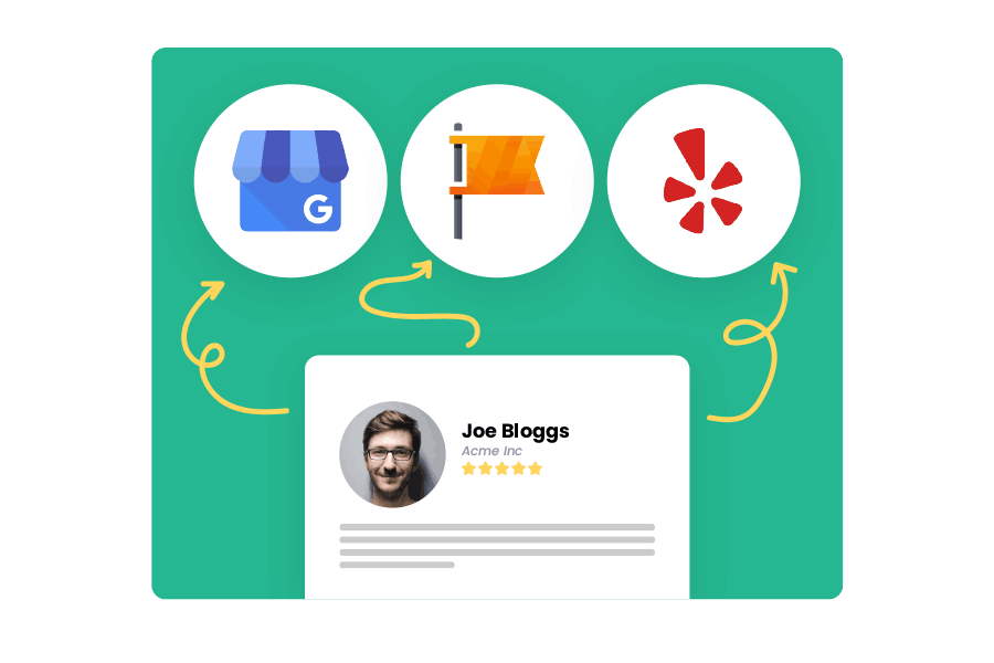 Rezensionen auf Google, Facebook und Yelp teilen Screenshot: Rezensionen auf Google, Facebook und Yelp teilen