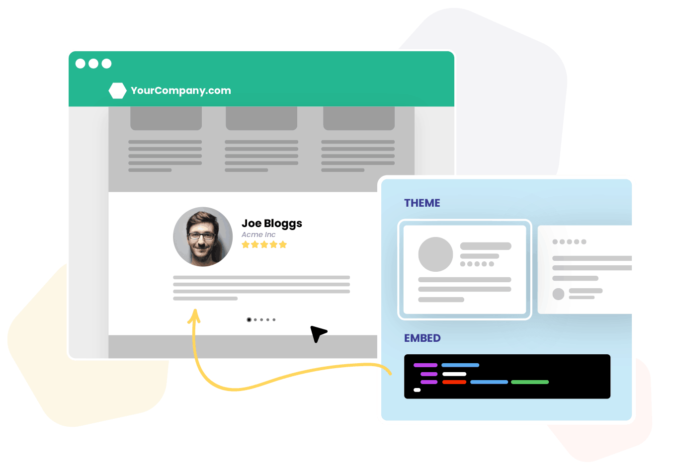 Screenshot: Widget mit Rezension auf Website Screenshot: Widget mit Rezension auf Website