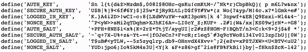 WordPress Sample Salt Keys WordPress Sample Salt Keys